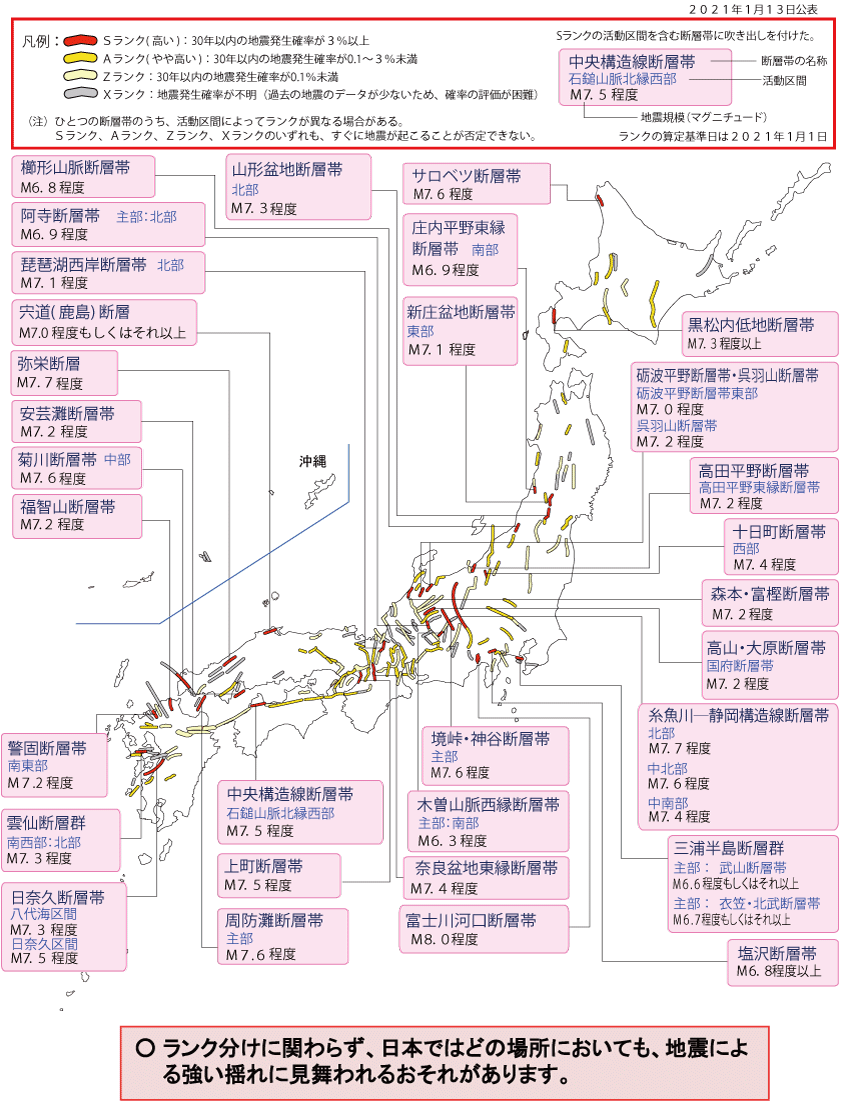 日本の活断層 | 日本の主要な活断層で発生が危惧される地震の発生確率 