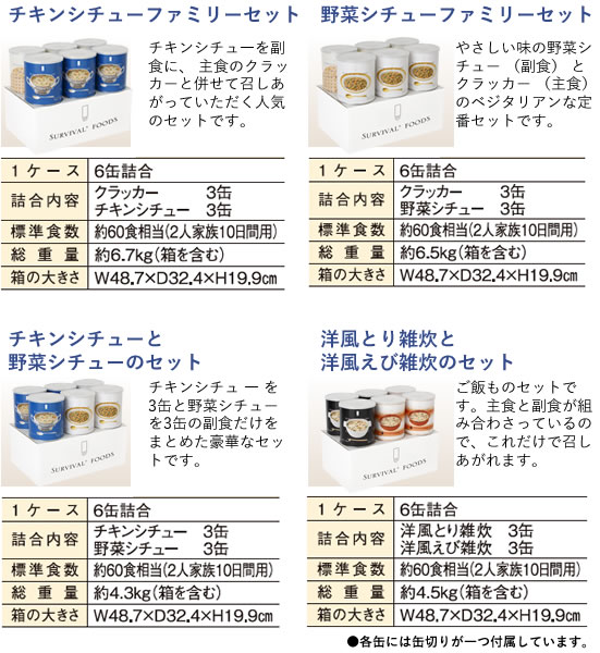 25年保存可能非常食サバイバル®フーズファミリーセット