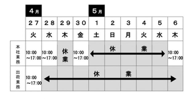 ゴールデンウィーク期間中の営業について