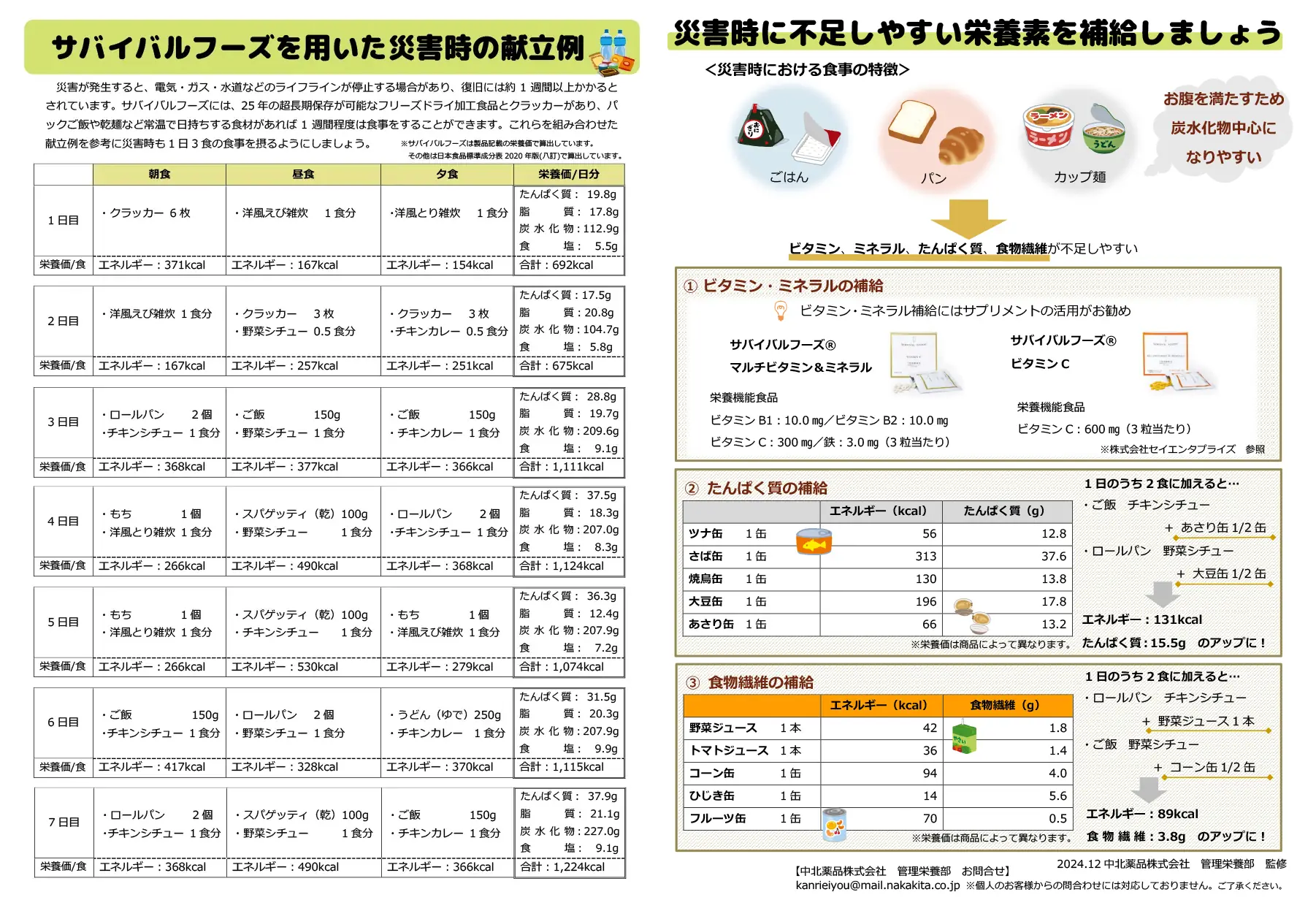 サバイバルフーズを使用した災害時一週間の献立例