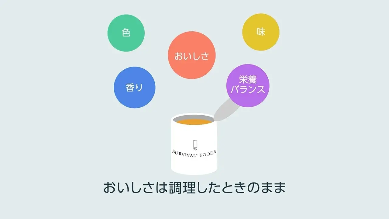 調理した時のおいしさはそのまま